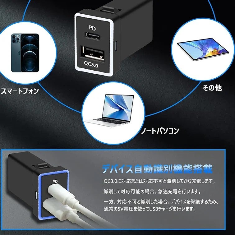 Bluejw QC3.0 PD USB Car Charger for Toyota Hiace 200 Series - Type C Power Socket Adapter with Blue LED, Easy Install - Automobile Charger - Image 5